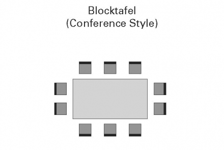 Blocktafel © Wien Work